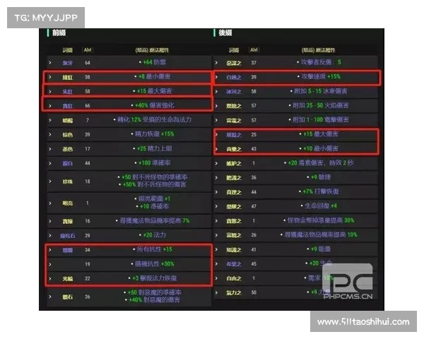 解析单机游戏的价值高低 解析单机游戏的价值高低