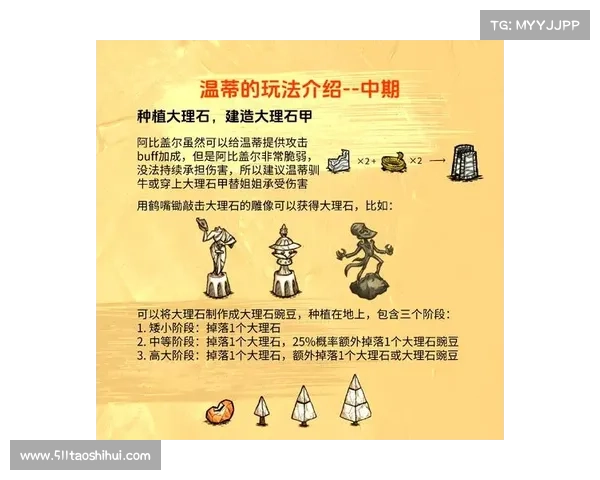 饥荒手游新手攻略 饥荒手游新手攻略