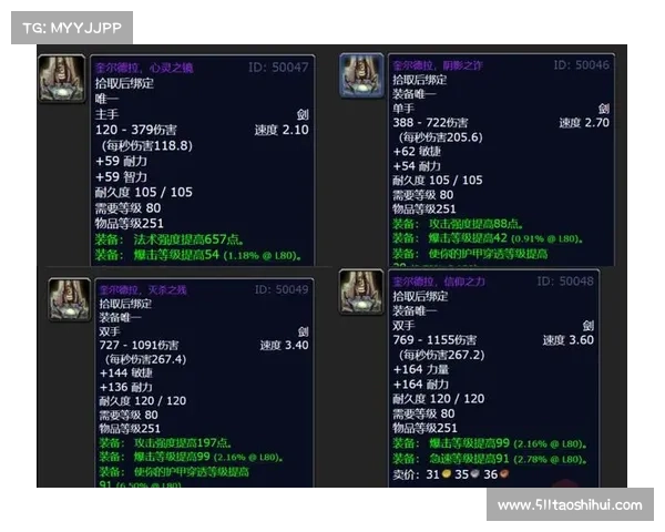 魔兽世界怀旧服伤害排名查询,揭秘最强玩家 魔兽世界怀旧服伤害排名查询,揭秘最强玩家