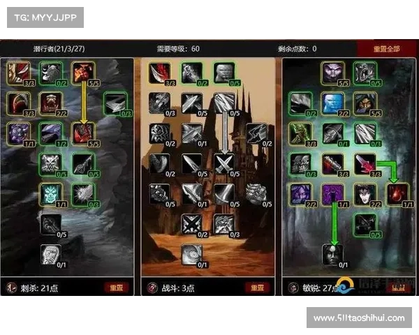 魔兽世界怀旧服金币追回:实用攻略帮你找回丢失的财富 魔兽世界怀旧服金币追回:实用攻略帮你找回丢失的财富